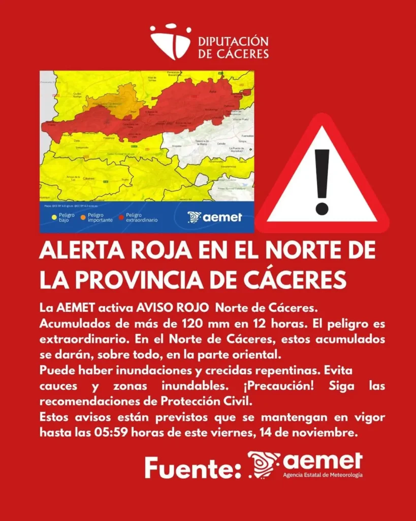Alerta Roja por Lluvias: Un Fenómeno Inusual que Exige Precaución