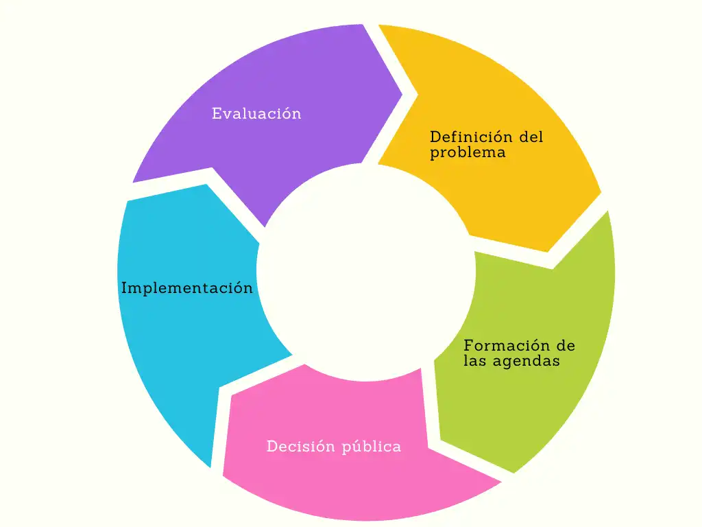 Análisis de la Actualidad Política: Desafíos y Reacciones Globales
