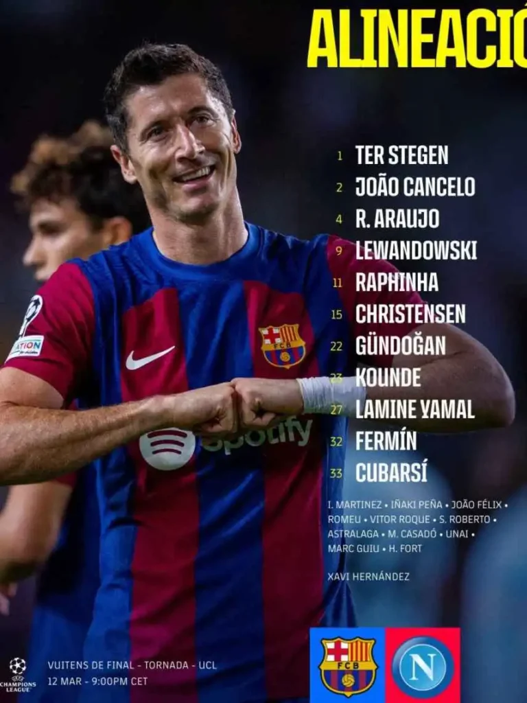 Claves para el Encuentro Decisivo del Barça en la Champions