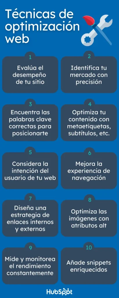 Cómo Manejar la Pérdida de Recursos en la Web: Estrategias y Consejos