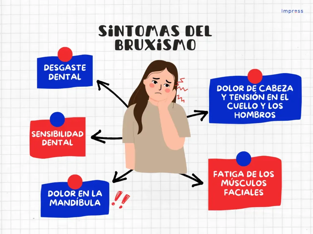 Comprendiendo el Bruxismo: Causas, Síntomas y Tratamientos Efectivos