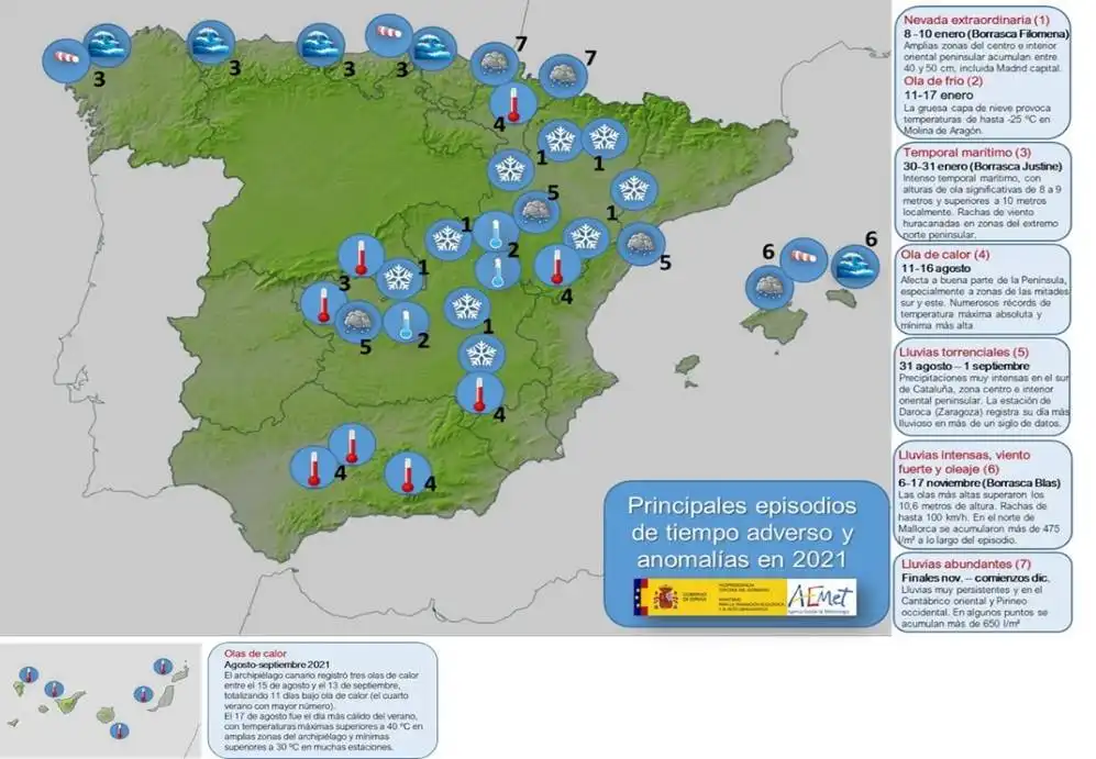 Condiciones Meteorológicas Actuales en España: Un Análisis Detallado