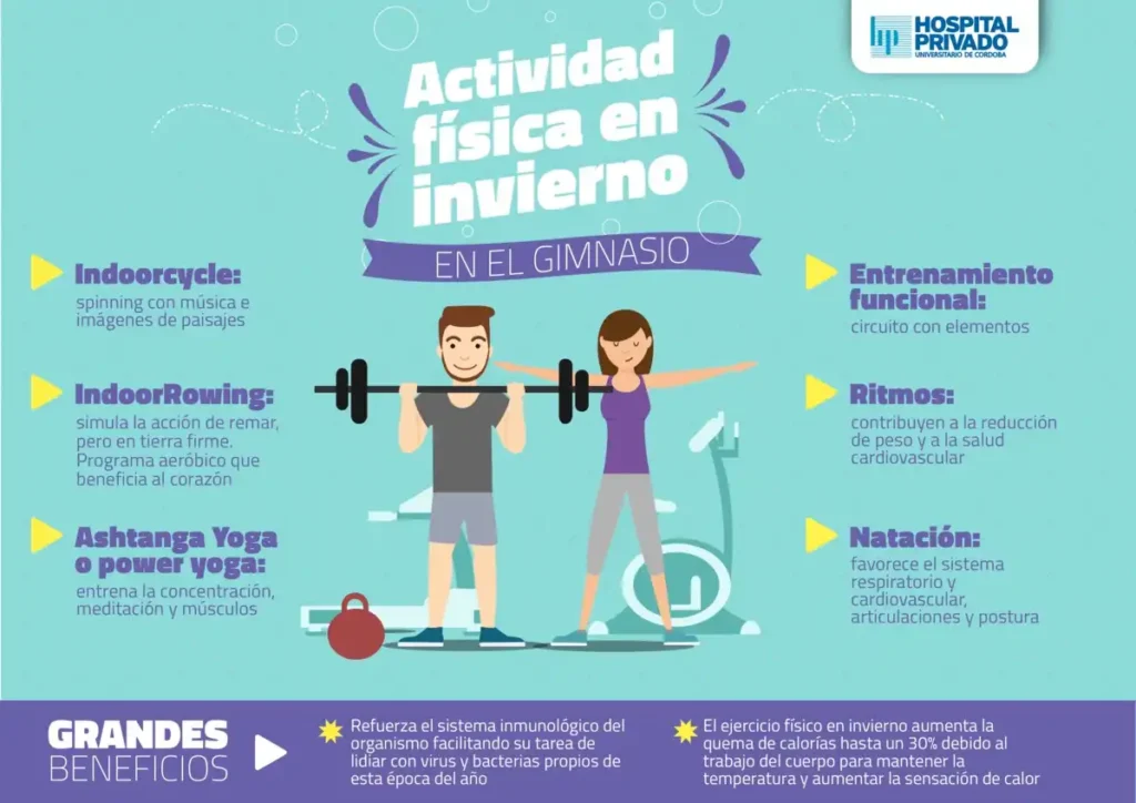 Consejos para Mantenerte Activo Durante el Invierno: Evita Errores Comunes