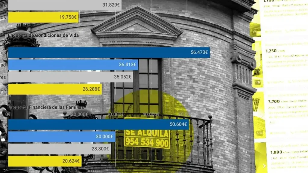 Desigualdad en el Mercado de Alquiler: La Brecha entre Caseros e Inquilinos en España