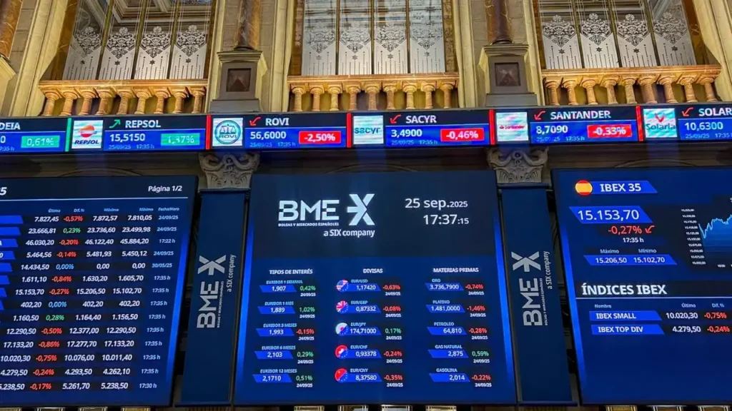 El Ibex 35 y la Dinámica de los Mercados Europeos: Un Análisis del Crecimiento Económico