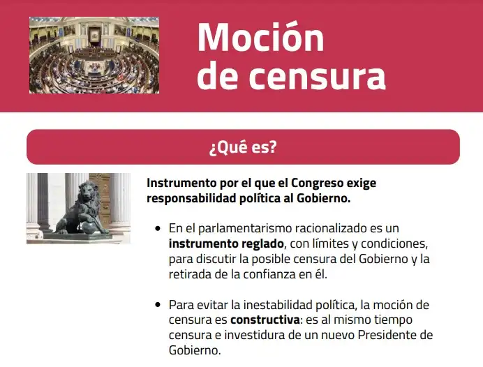 La Crisis Política en España: Moción de Censura y el Futuro del Gobierno
