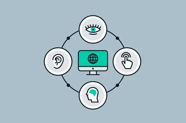 La Importancia de la Accesibilidad en la Era Digital