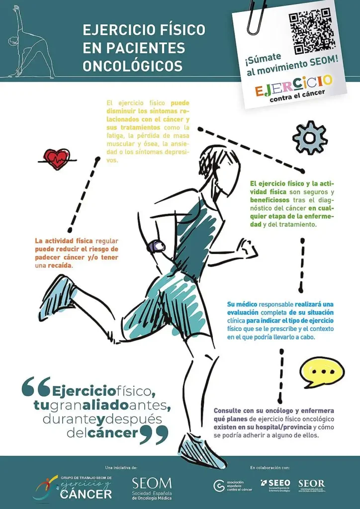La Importancia de un Estilo de Vida Activo en la Prevención del Cáncer