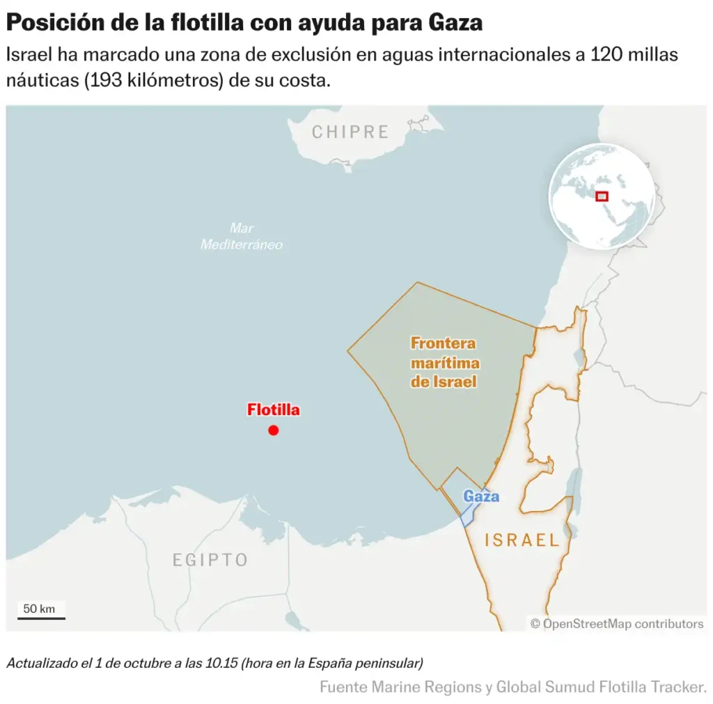 Tensión en el Mediterráneo: La Flotilla Global Sumud se dirige a Gaza