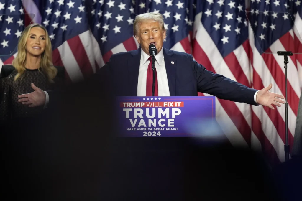 Trump y su Visión de América: Un Discurso Controversial